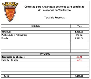 121114_contas_comissao