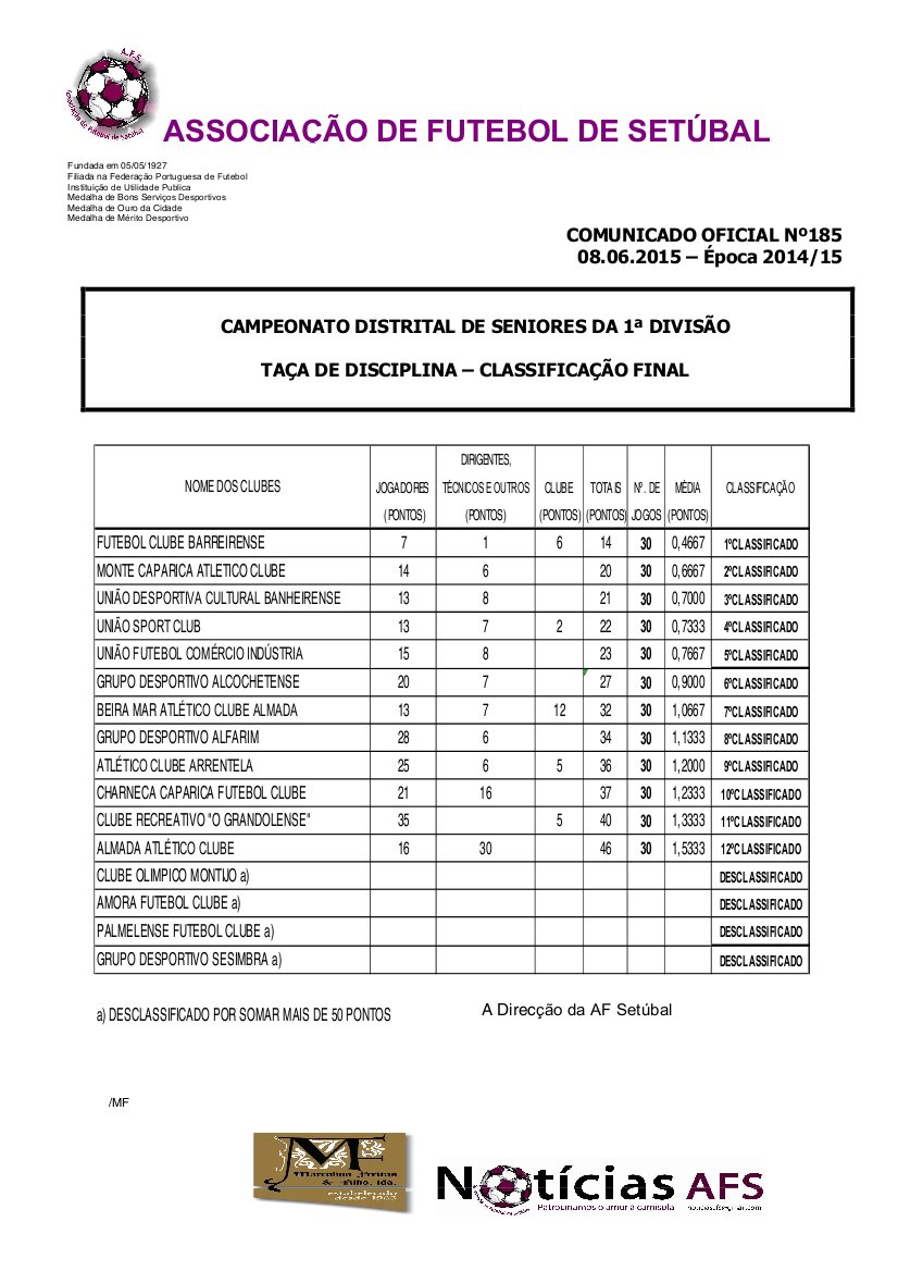 co2014_185_td_cd_seniores_1__div_classif_final